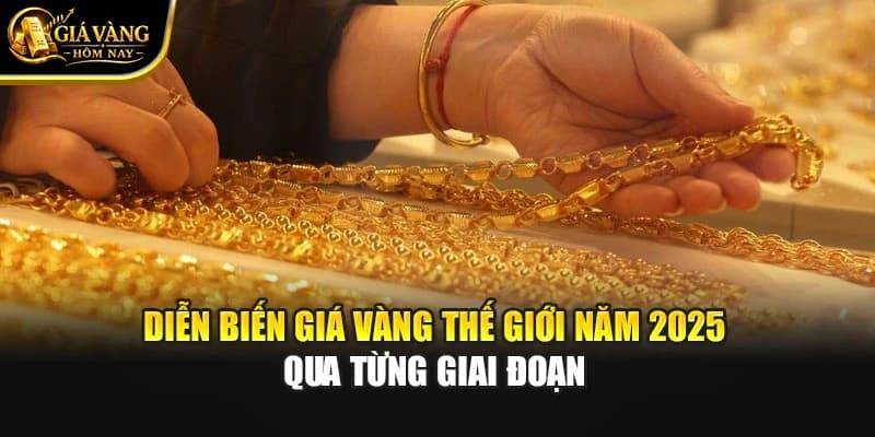 Diễn Biến Giá Vàng Thế Giới Năm 2025 Qua Từng Giai Đoạn